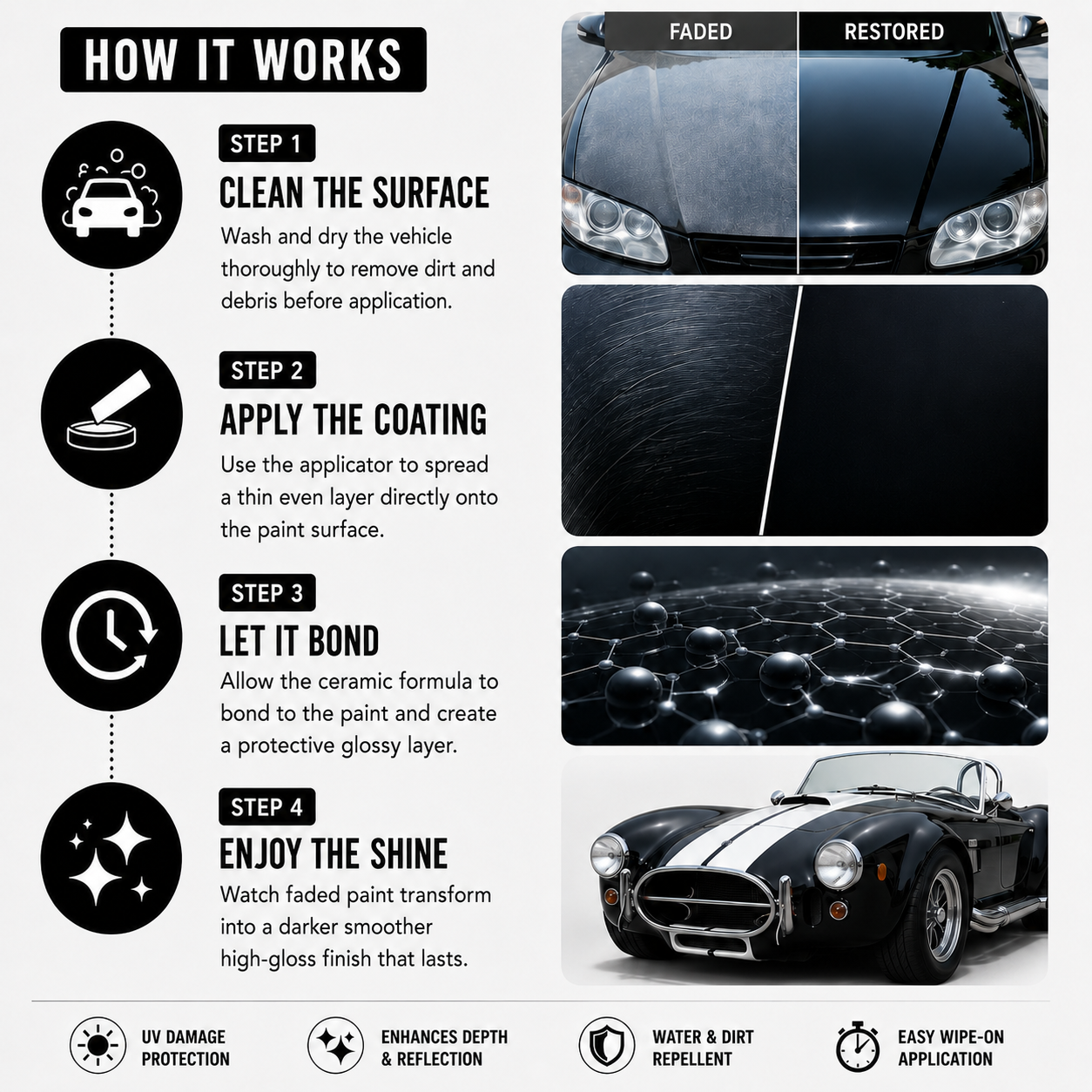 Shiny Car Stuff - Ceramic Coating Serum®