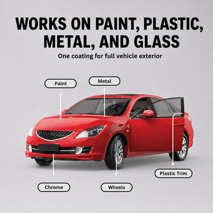 Shiny Car Stuff - Ceramic Coating Serum®