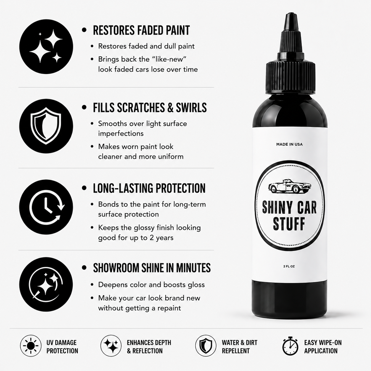 Shiny Car Stuff - Ceramic Coating Serum®